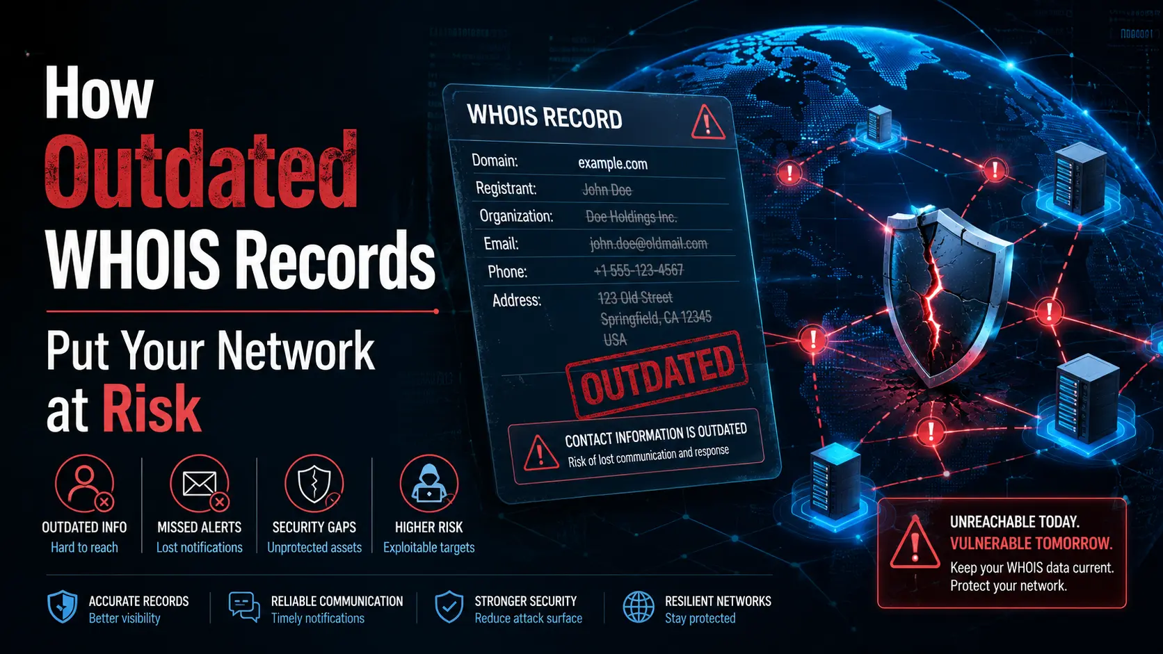 You are currently viewing How Outdated WHOIS Records Put Your Network at Risk